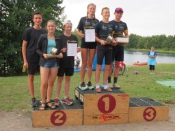 Team Triathlon (2023)